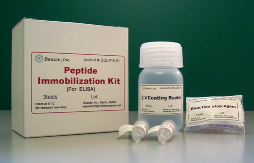 Peptides immobilizing kit